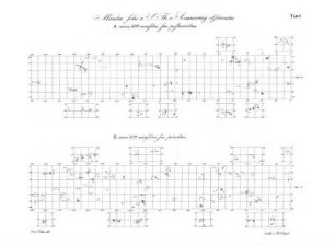 Tab. I. Maculae solis a S. Th. a Soemmerring observatae
