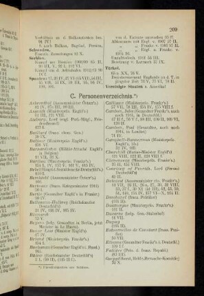 209-210 C. Personenverzeichnis