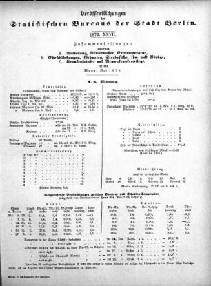1879,27: 1879. XXVII