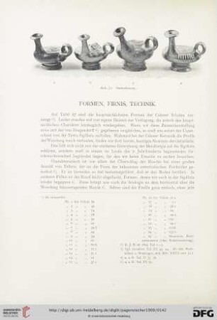 Formen, Firnis, Technik