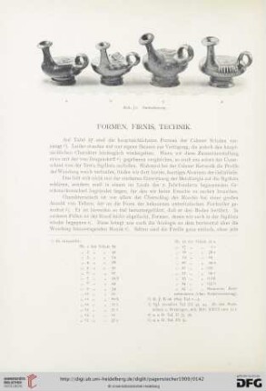Formen, Firnis, Technik
