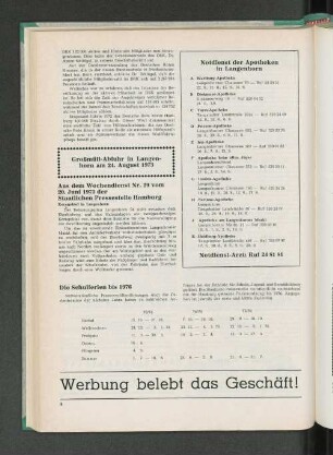 Aus dem Wochendienst Nr. 29 vom 20. Juni 1973 der Staatlichen Pressestelle Hamburg