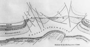 Zerstückelung der mesozoischen Deckschichten (Everding) : Geologie | Geologie der Salzlagerstätten