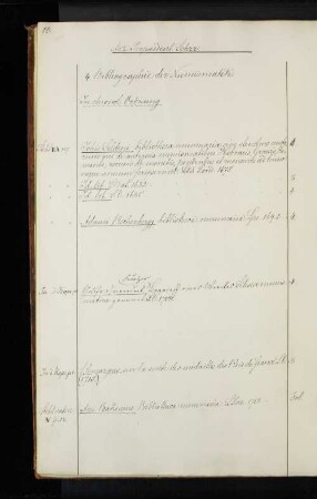 4. Bibliographie der Numismatik.