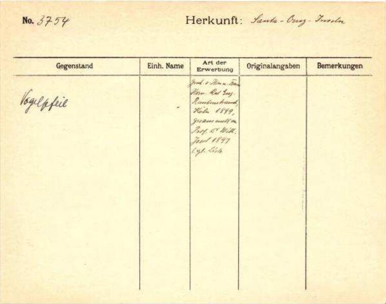 Il s'agit de la numérisation d'un document historique. Il reflète le contexte dans lequel il a été rédigé et ne correspond pas aux normes actuelles d'un langage conscient de l'histoire et de la diversité.