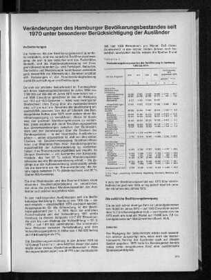 Veränderungen des Hamburger Bevölkerungsbestandes seit 1970 unter besonderer Berücksichtigung der Ausländer