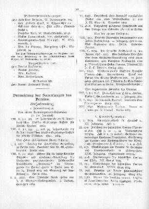 Vermehrung der Sammlungen des Vereins