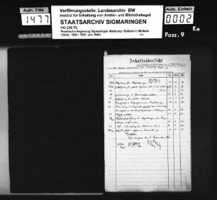 § 6 des Gesetzes über Kriegsleistungen (Landlieferungen für den Kriegsfall)