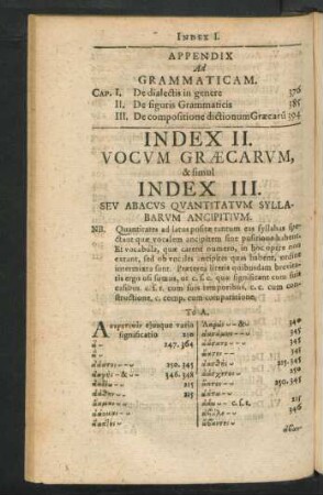 Index II. Vocum Graecarum, & simul Index III. Seu Abacus Quantitatum Syllabarum Ancipitium