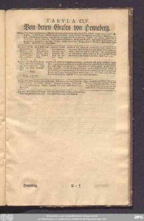 Tabula CLV. Von denen Grafen von Henneberg.