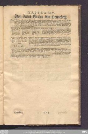Tabula CLV. Von denen Grafen von Henneberg.