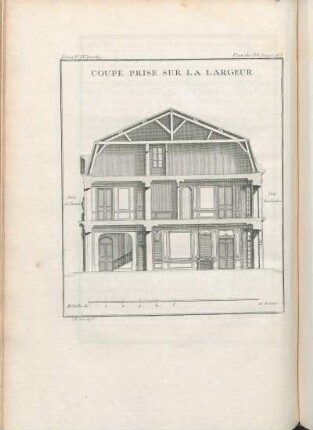 Coupe Prise Sur La Largeur