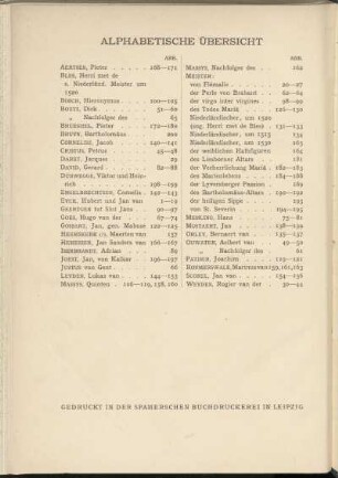 Alphabetische Übersicht