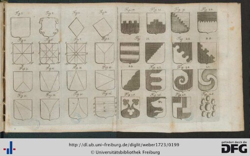 Fig. 1 - 165.