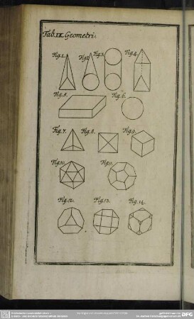 Tab. IX. Geometri