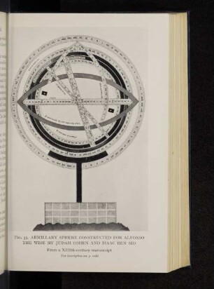 Fig. 35. Armillary sphere constructed for Alfonso The Wise by Judah Cohen and Isaac Ben Sid