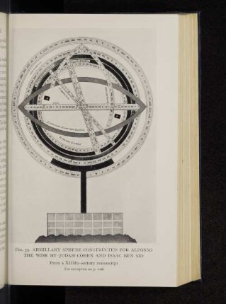 Fig. 35. Armillary sphere constructed for Alfonso The Wise by Judah Cohen and Isaac Ben Sid
