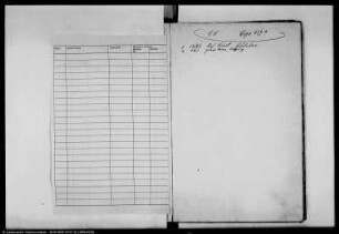 Ein Faszikel Abschriften von kaiserlichen und anderen Lehnbriefen für die Grafen von Mansfeld