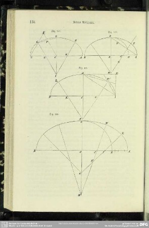 Fig. 105 - 108