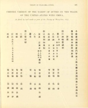 Chinese version of the tariff of duties on the trade of the United States with China