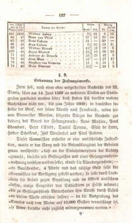 §.9. Erbauung der Festungswerke.