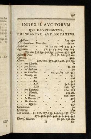 497-500, Index II Auctorum