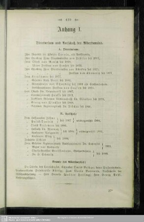 Anhang I.. Directorium und Ausschuß des Albertvereins