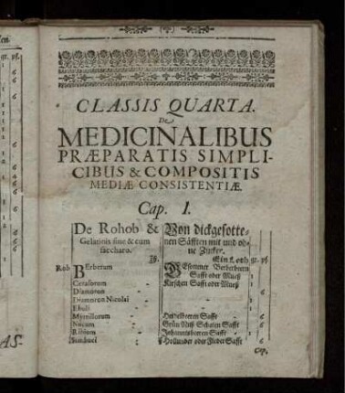Classis Quarta. De Medicinalibus Praeparatis Simplicibus & Compositis Mediae Consistentiae