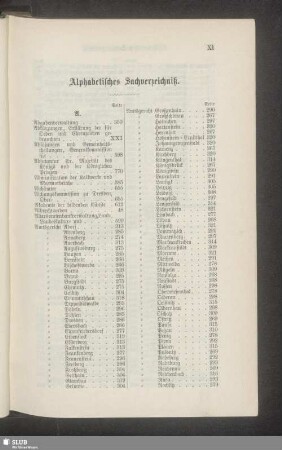 Alphabetisches Sachverzeichniß