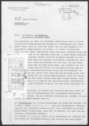 Weinsberg: Visitationsbericht mit Pfarrbericht 1960
