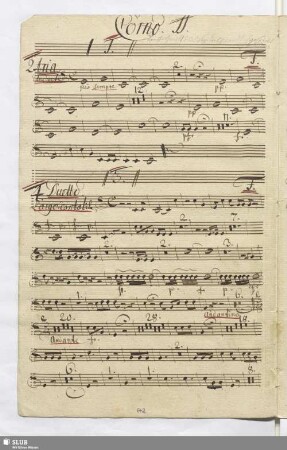 4. Duetto: La baronessa amabile / Piccinni, N.