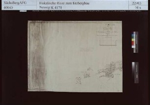 Gruben, Stolln, Halden- und Pingenzüge bei Biensdorf, Sachsenburg und Schönborn