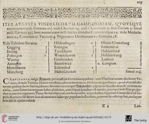 Iter Augusta Vindelicorum, Campidoniam, inde Comum et Genuam