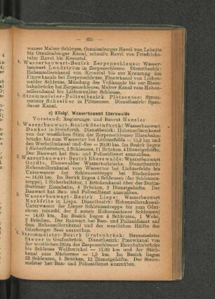 e) Königl. Wasserbauamt Eberswalde