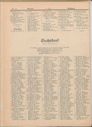 Suchsdorf