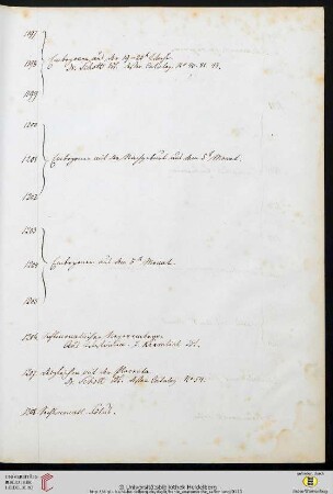 Präparate Nr. 1201-1300
