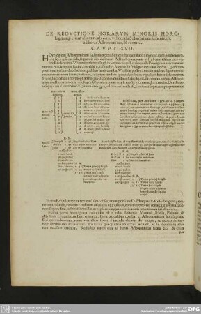 De Reductione Horarum Minoris Horologij... Caput XVII.