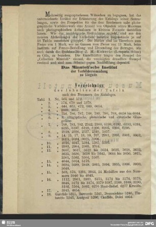 Das Minutoli'sche Institut der Vorbildersammlung zu Liegnitz