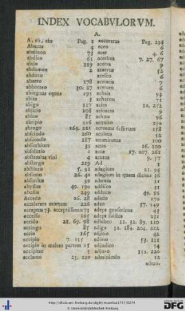 Index Vocabulorum.