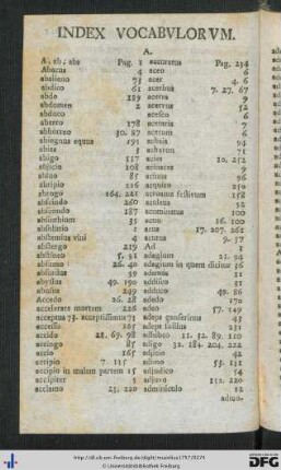 Index Vocabulorum.