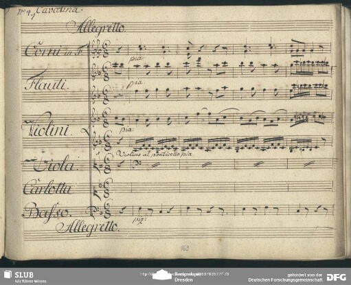 Einlage Cavatina (Anonymus): "Signori riveriti"