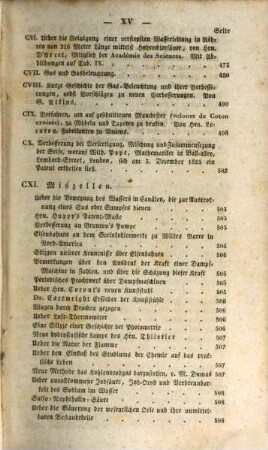 Polytechnisches Journal. 22, 22. 1826