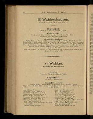 Wahlershausen