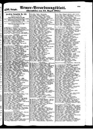 650. Ausgabe. Dienstag, 24. August 1915