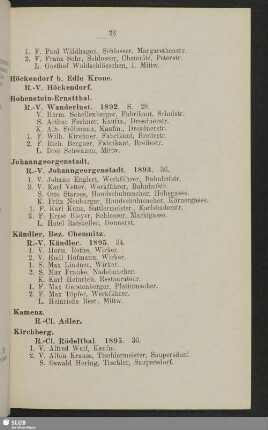 Höckendorf b. Edle Krone