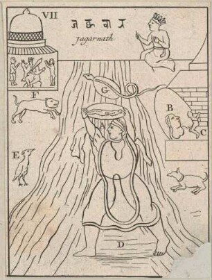 VII Jagarnath; Teil von Blatt 7 aus: Cérémonies et coutumes religieuses des peuples idolatres, Vol. I.2