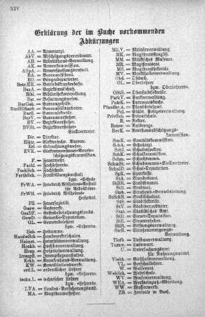 Erklärung der im Buche vorkommenden Abkürzungen