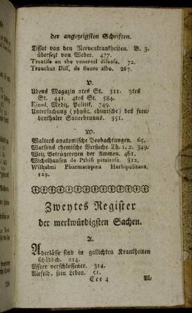 Zweytes Register. der merkwürdigsten Sachen.