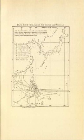Plate XXIII. Cyclones of the Visayas and Mindanao