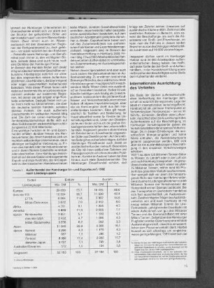 Außenhandel der Hamburger Im- und Exporteure 1992 nach Ländergruppen
